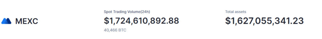 mexc exchange Liquidity and Trading Volume